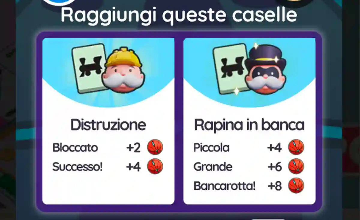 Monopoly Go Partitella Zero G